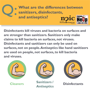 Disinfectant safety during the COVID-19 pandemic